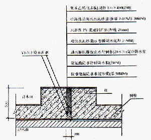 地下室变形缝的防水设计与施工