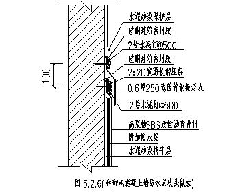 平屋面高聚物sbs改性沥青聚酯胎防水卷材热熔法满铺施工工法